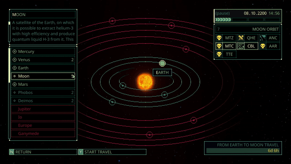 异常形态/Quasimorph(更新Build.18077848)(图3)
