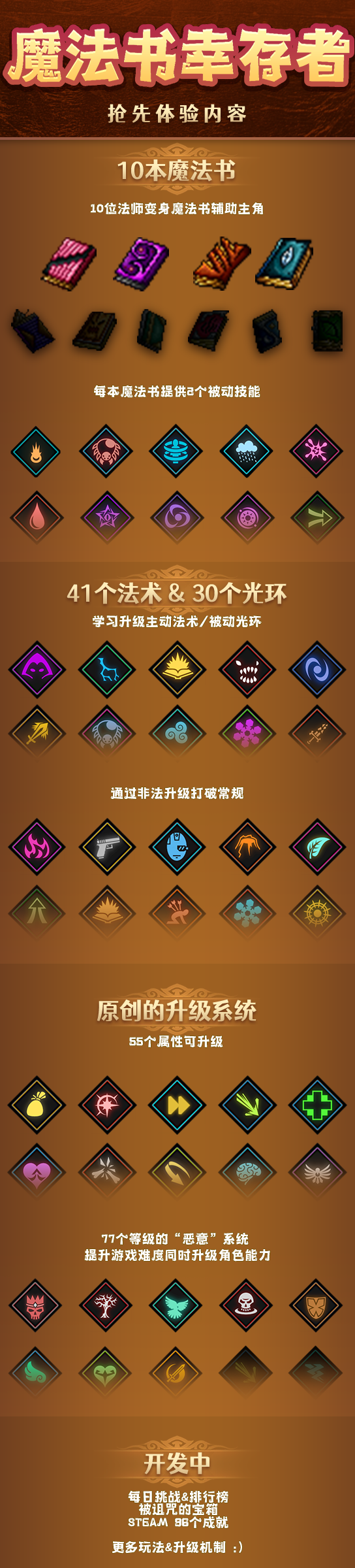 魔法书幸存者/Spellbook Demonslayers(图5) 魔法书幸存者/Spellbook Demonslayers(图5)