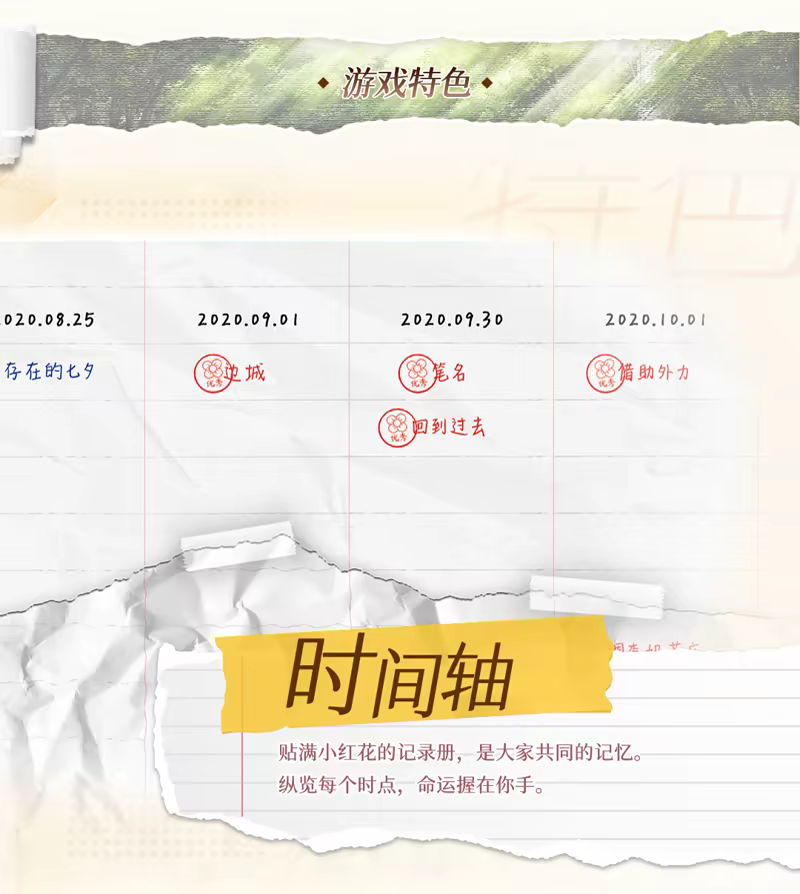 恋爱绮谭 不存在的回忆/Mystery Lover:Nonexistent Memories(图9)