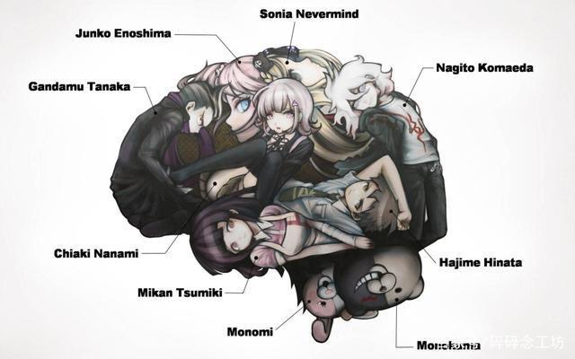 超级弹丸论破2：再见绝望学园/Super Dangan Ronpa 2 : Sayonara Zetsubou Gakuen(图8)