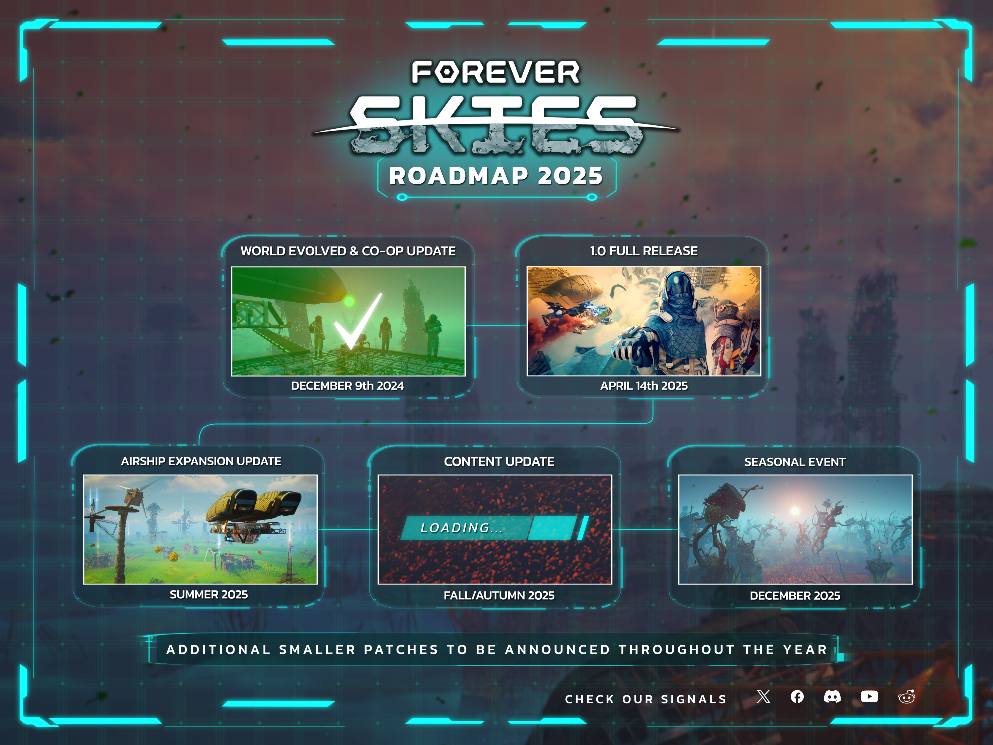 永恒天空/Forever Skies（更新v1.0.3.40277）(图15)