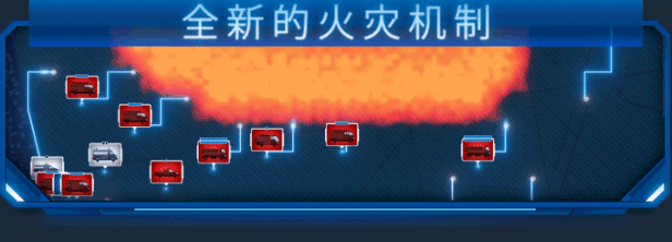 112接线员/112 Operator(整合The Last Duty)(图2) 112接线员/112 Operator(整合The Last Duty)(图2)