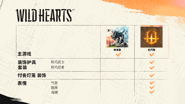狂野之心机巧版/WILD HEARTS(v1.1.1-全DLC)(图3) 狂野之心机巧版/WILD HEARTS(v1.1.1-全DLC)(图3)
