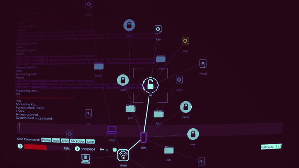 终极赛博朋克黑客/Hacky(图5)