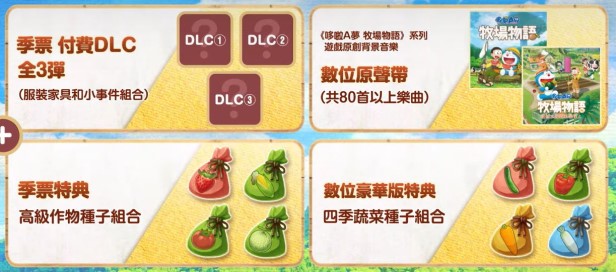 哆啦A梦牧场物语自然王国与和乐家人/DORAEMON STORY OF SEASONS（更新和动物一起DLC）(图5)