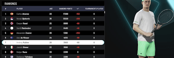 顶尖决胜/TIEBREAK: Official game of the ATP and WTA(图8)