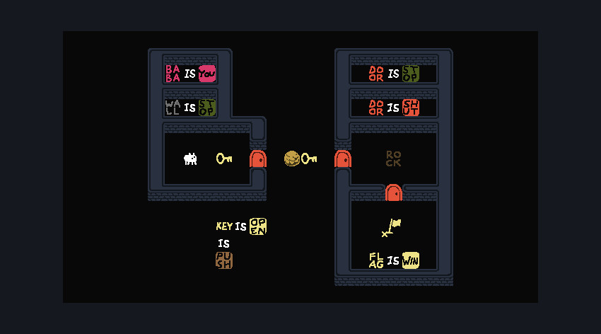 你是Baba/Baba Is You(图2)