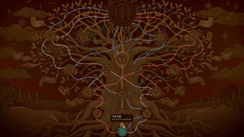 炼金之道/Ways of Alchemy(图12) 炼金之道/Ways of Alchemy(图12)