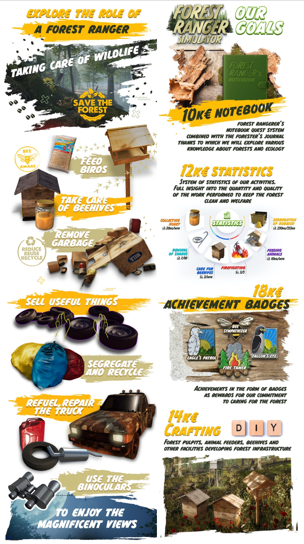 森林护林员模拟器/Forest Ranger Simulator(图13)