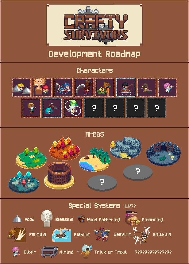 工匠幸存者/Crafty Survivors(更新v1.0.4)(图7)