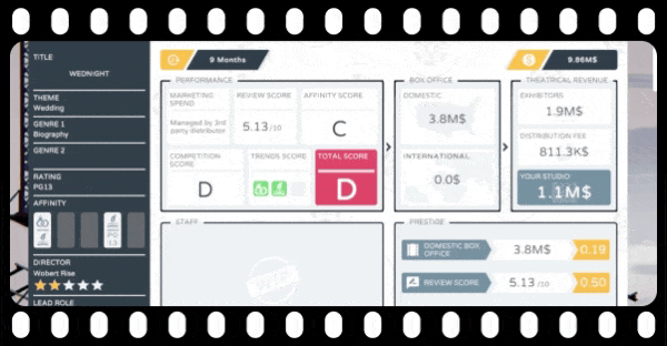 电影大亨：执行官/The Executive – Movie Industry Tycoon(图4)