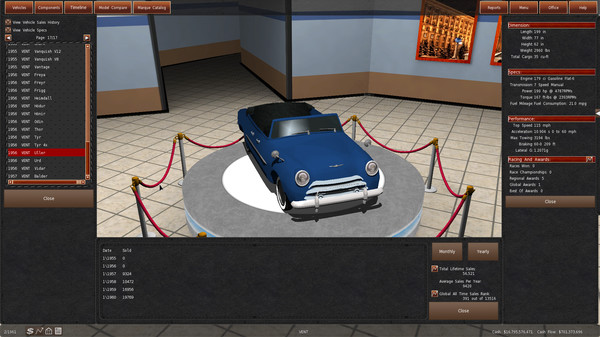 齿轮之城/GearCity（v2.0.0.5）(图5)