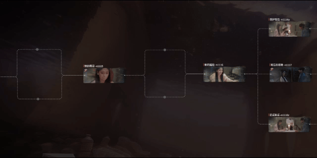 捞女游戏/情感反诈模拟器(图10)