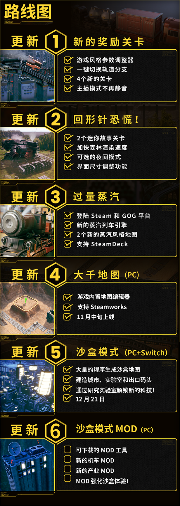 异星铁路V5.0.54.1(图11)