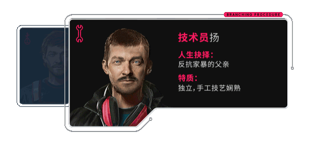 多重人生/The Alters(图5)