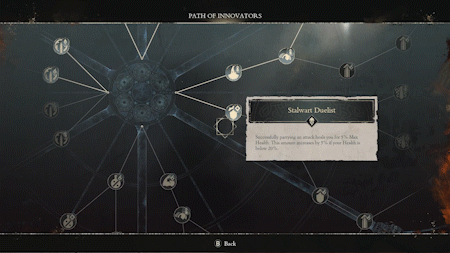 艾诺提亚：失落之歌/Enotria: The Last Song(图5)