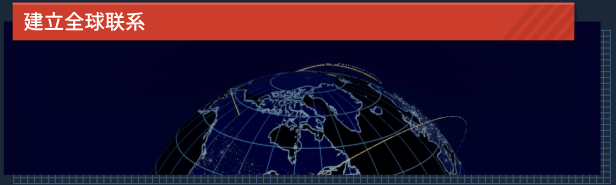工业崛起2/Rise of Industry 2(图6)
