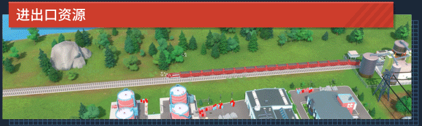 工业崛起2/Rise of Industry 2(图4)