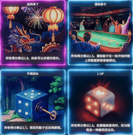 骰子征途/Rogue Rollout(图3)