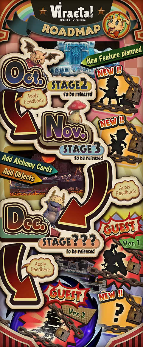 维拉克塔尔/VIractal: World of Viractalia(图2) 维拉克塔尔/VIractal: World of Viractalia(图2)