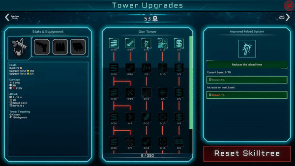 阿斯特拉统治计划/Project Astra Dominium(图7)