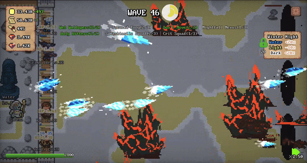 肉鸽防线/Refence(图2)