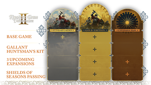 天国：拯救2/Kingdom Come: Deliverance II(更新v1.3)(图2)