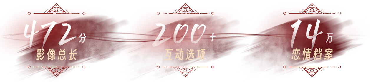 捞女游戏/情感反诈模拟器(图3)