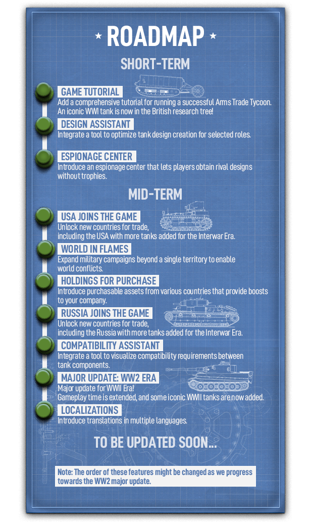 军火贸易大亨：坦克/Arms Trade Tycoon: Tanks(图2)