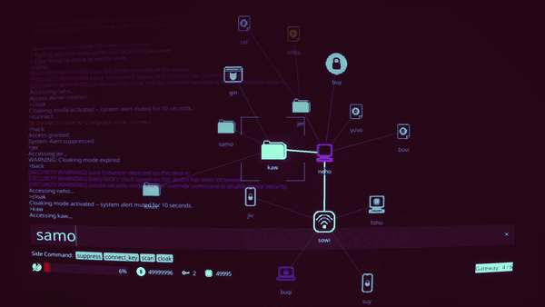 终极赛博朋克黑客/Hacky(图3)