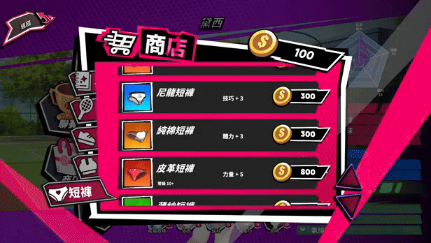 网球天使/Academy Love Saga: Tennis Angels(图5)