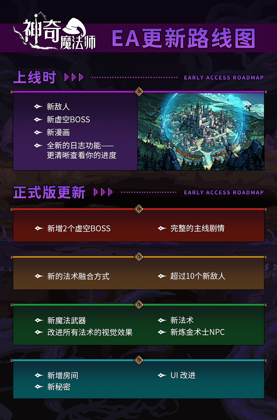 神奇魔法师/An Amazing Wizard(图2)