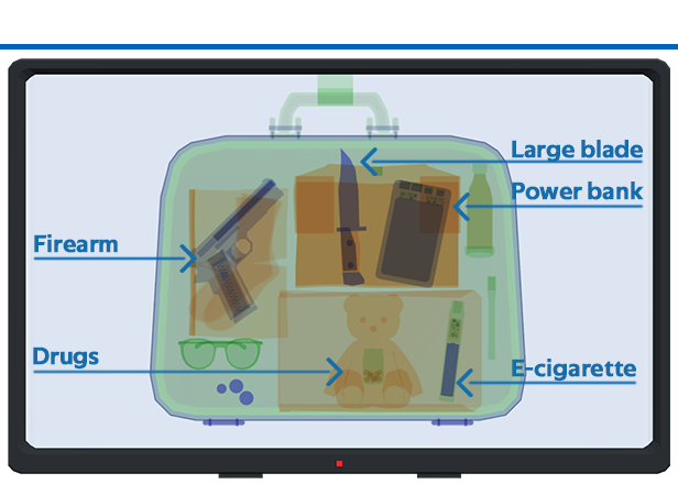 机场X光模拟器/Airport X-Ray Simulator(图5)