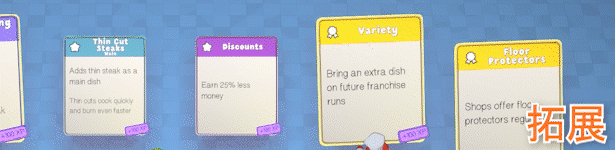 速速上菜！/PlateUp!(图4)