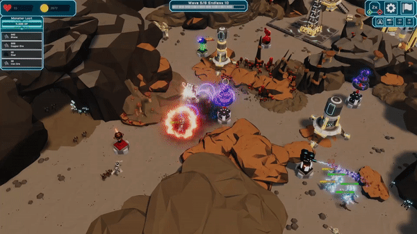 阿斯特拉统治计划/Project Astra Dominium(图3)