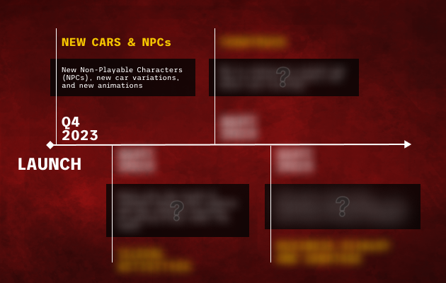 加油模拟器2/Pumping Simulator 2(更新v1.0)(图2) 加油模拟器2/Pumping Simulator 2(更新v1.0)(图2)