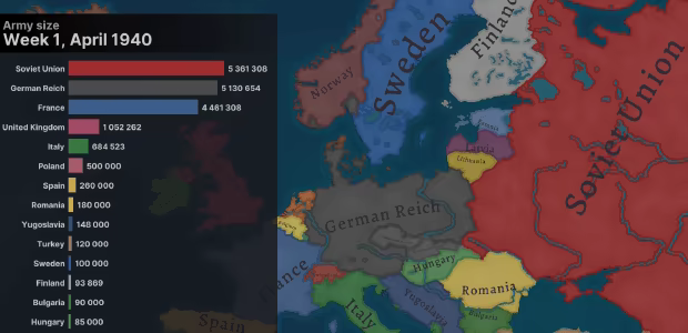 战争警告/Warnament(图5)