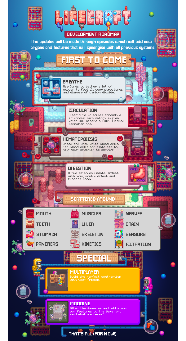 生命工艺/Lifecraft(图13)