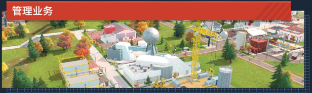 工业崛起2/Rise of Industry 2(图7)