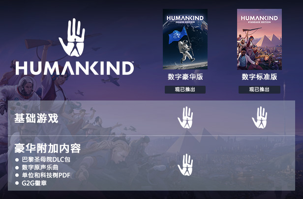 人类 豪华版/HUMANKIND (更新v1.0.28.4665)(图6) 人类 豪华版/HUMANKIND (更新v1.0.28.4665)(图6)
