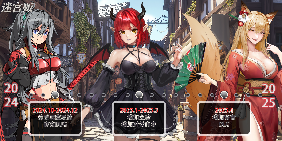 迷宫贩~魔王城的开店还债之旅~/Merchant in Dungeon(图2)