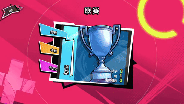 网球天使/Academy Love Saga: Tennis Angels(图9)