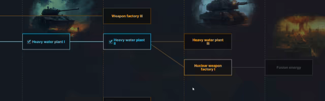 战争警告/Warnament(图3)