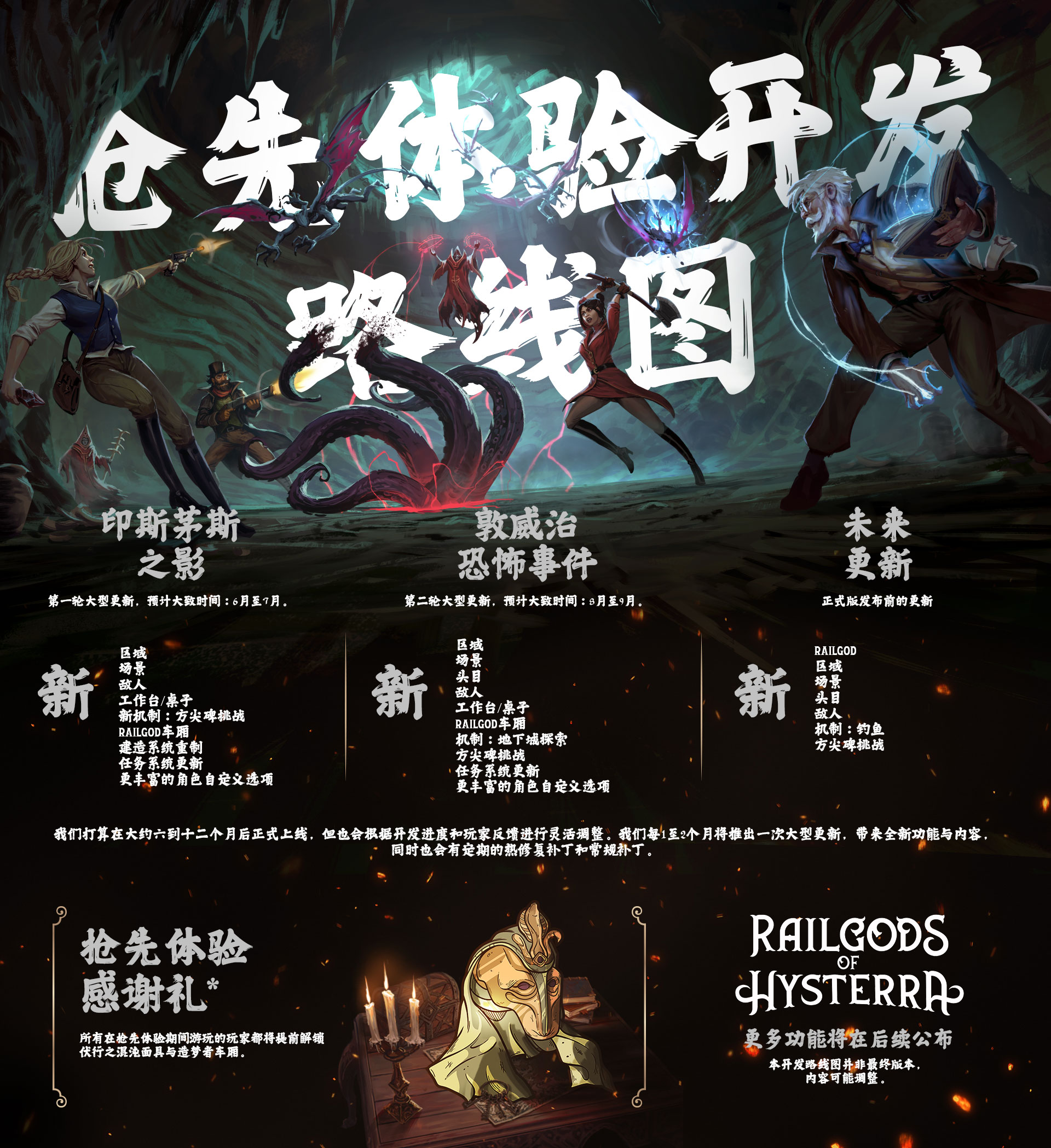 海斯特拉的铁路之神/RailGods of Hysterra(图2)
