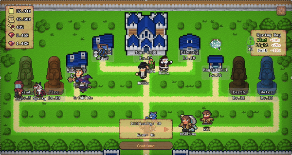 肉鸽防线/Refence(图3)