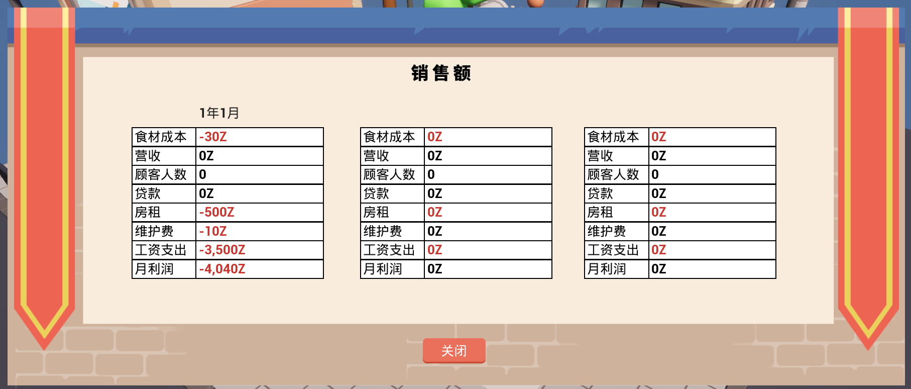 都市小面馆/City Noodle Shop Simulator(图4)