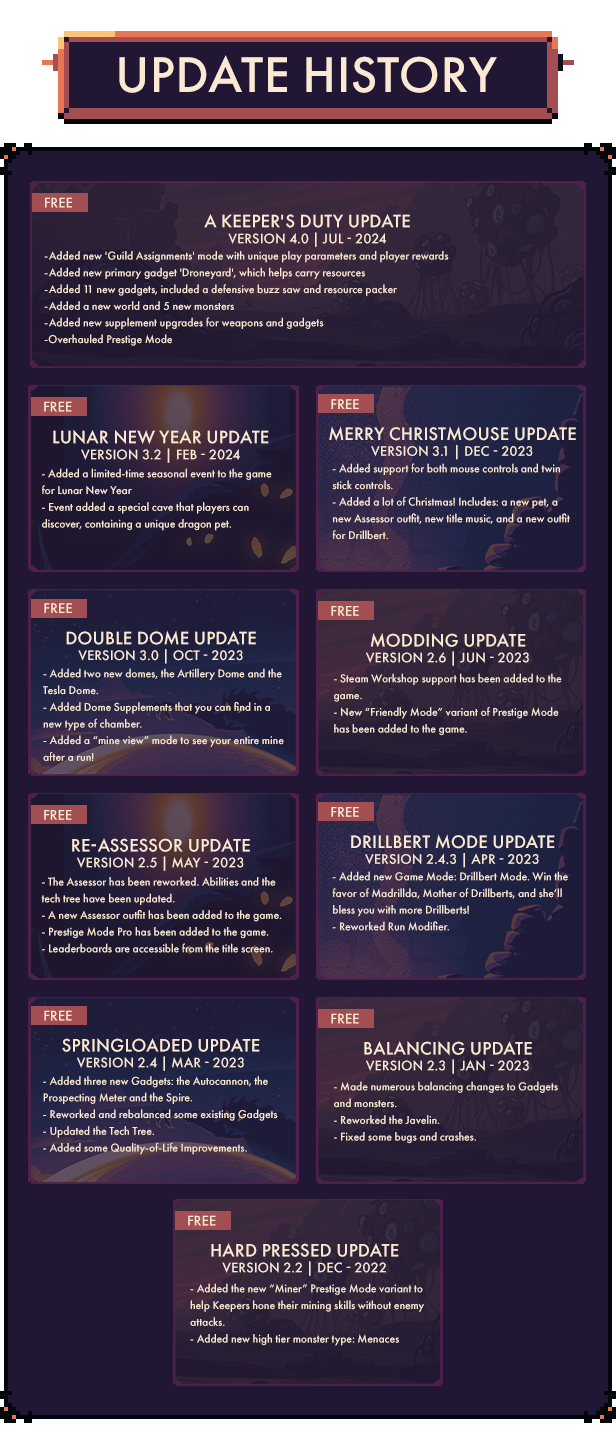 穹顶守护者/Dome Keeper（更新v4.2.1）(图9)