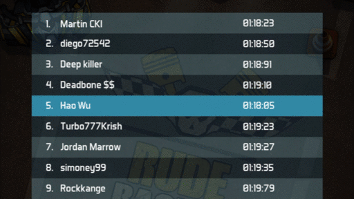 粗鲁的赛车手/Rude Racers: 2D Combat Racing（v5590247）(图4)