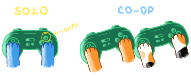 猫咪爱盒子 单机/同屏双人 /Cats Love Boxes(图3)