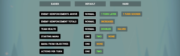 战术突破巫师/Tactical Breach Wizards(图9)